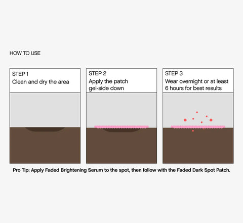 Faded Dark Spot Patches