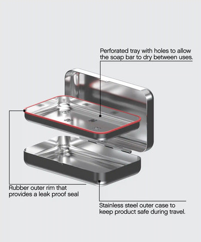 Travel Soap Tin